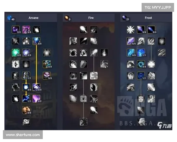 魔兽世界奥法加点图：掌握法力之道